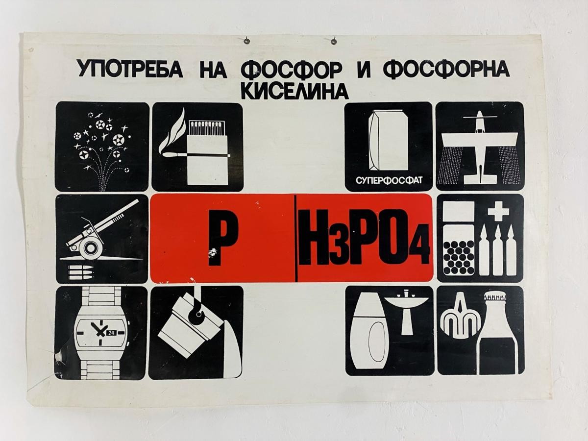 Vintage Eastern Bloc Poster